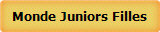 Monde Juniors Filles