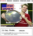 US Open ...